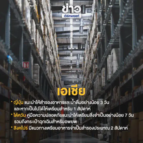 เอเชีย * ญี่ปุ่น แนะนำให้สำรองอาหารและน้ำดื่มอย่างน้อย 3 วัน และหากเป็นไปได้ให้เตรียมสำหรับ 1 สัปดาห์ * ไต้หวัน คู่มือความปลอดภัยแนะนำให้เตรียมสิ่งจำเป็นอย่างน้อย 7 วัน รวมถึงกระเป๋าฉุกเฉินสำหรับอพยพ * สิงคโปร์ มีแนวทางเตรียมอาหารจำเป็นสำรองประมาณ 2 สัปดาห์ หมายเหตุ: ระยะเวลาและรายละเอียดเป็นไปตามแนวทางของแต่ละประเทศ ไม่ใช่คำสั่งบังคับกักตุนอาหารทั้งหมด และไม่ได้หมายความว่าทุกประเทศเพิ่งประกาศมาตรการใหม่ในช่วงเวลาเดียวกัน